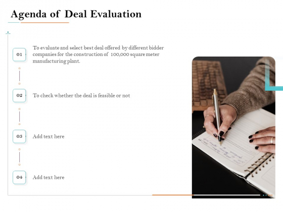 Deal Assessment Agenda Of Deal Evaluation Ppt Gallery Clipart PDF
