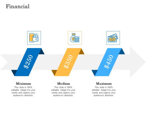 Deal Assessment Audit Process Financial Information PDF Deal Assessment Audit Process Financial Information PDF
