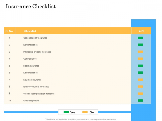 Deal Assessment Audit Process Insurance Checklist Information PDF