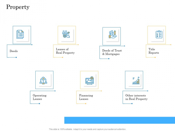 Deal Assessment Audit Process Property Icons PDF Deal Assessment Audit Process Property Icons PDF
