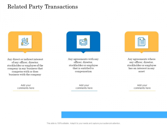 Deal Assessment Audit Process Related Party Transactions Diagrams PDF Deal Assessment Audit Process Related Party Transactions Diagrams PDF