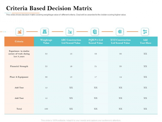 Deal Assessment Criteria Based Decision Matrix Ppt Infographics Images PDF Deal Assessment Criteria Based Decision Matrix Ppt Infographics Images PDF