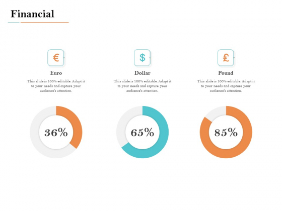Deal Assessment Financial Ppt Professional Outline PDF Deal Assessment Financial Ppt Professional Outline PDF