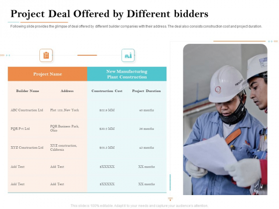 Deal Assessment Project Deal Offered By Different Bidders Ppt Show Structure PDF Deal Assessment Project Deal Offered By Different Bidders Ppt Show Structure PDF