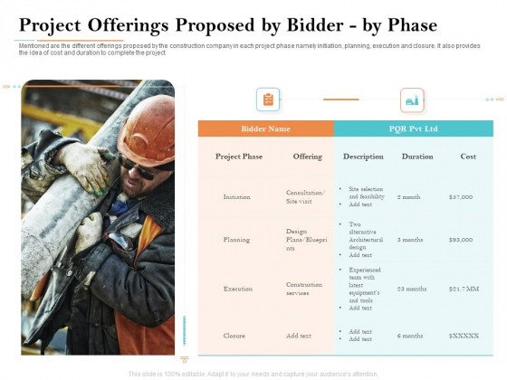 Deal Assessment Project Offerings Proposed By Bidder By Phase Pictures PDF Deal Assessment Project Offerings Proposed By Bidder By Phase Pictures PDF