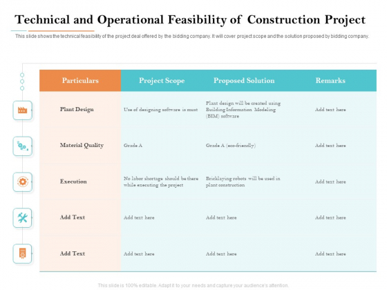 Deal Assessment Technical And Operational Feasibility Of Construction Project Infographics PDF Deal Assessment Technical And Operational Feasibility Of Construction Project Infographics PDF