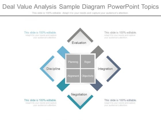Deal Value Analysis Sample Diagram Powerpoint Topics Deal Value Analysis Sample Diagram Powerpoint Topics