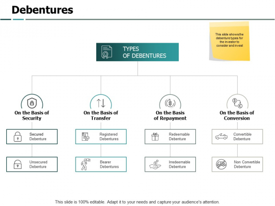 Debentures Security Conversion Ppt PowerPoint Presentation Show Aids Debentures Security Conversion Ppt PowerPoint Presentation Show Aids