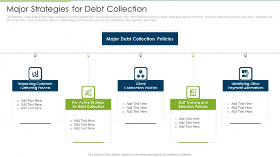 Debt Collection Improvement Plan Major Strategies For Debt Collection Summary PDF Debt Collection Improvement Plan Major Strategies For Debt Collection Summary PDF