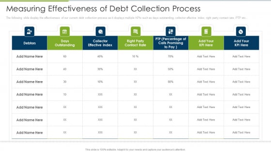 Debt Collection Improvement Plan Measuring Effectiveness Of Debt Collection Process Infographics PDF