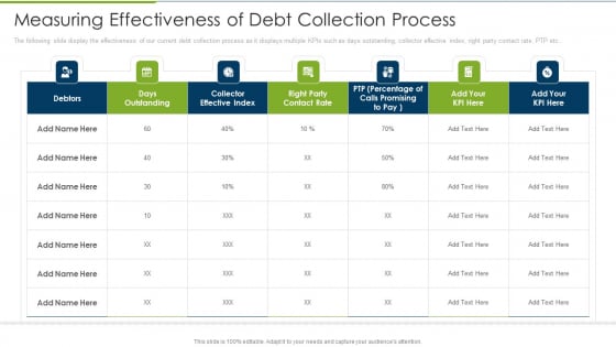 Debt Collection Improvement Plan Measuring Effectiveness Of Debt Collection Process Infographics PDF Debt Collection Improvement Plan Measuring Effectiveness Of Debt Collection Process Infographics PDF