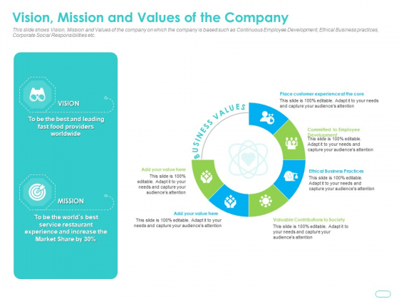 Debt Funding Investment Pitch Deck Vision Mission And Values Of The Company Ppt Pictures Graphics PDF Debt Funding Investment Pitch Deck Vision Mission And Values Of The Company Ppt Pictures Graphics PDF