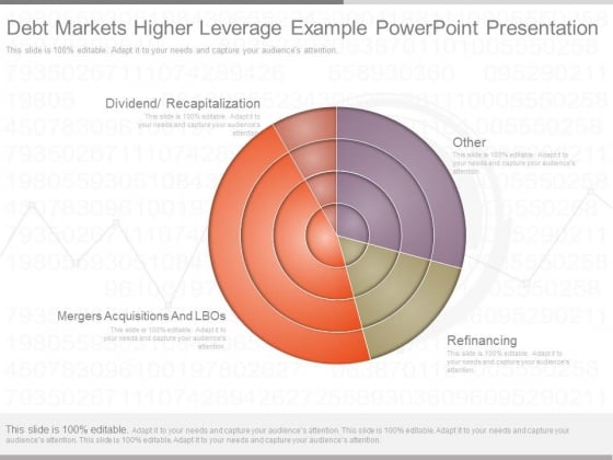 Debt Markets Higher Leverage Example Powerpoint Presentation Debt Markets Higher Leverage Example Powerpoint Presentation