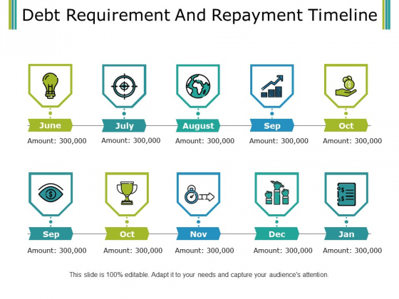 Debt Requirement And Repayment Timeline Ppt PowerPoint Presentation Layout Debt Requirement And Repayment Timeline Ppt PowerPoint Presentation Layout