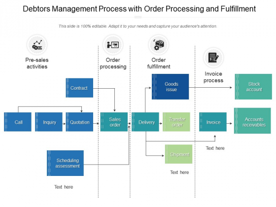 Debtors Management Process With Order Processing And Fulfillment Ppt PowerPoint Presentation File Slides PDF Debtors Management Process With Order Processing And Fulfillment Ppt PowerPoint Presentation File Slides PDF
