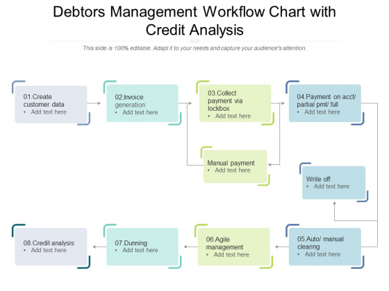 Debtors Management Workflow Chart With Credit Analysis Ppt PowerPoint Presentation Gallery Clipart PDF
