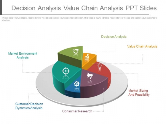 Decision Analysis Value Chain Analysis Ppt Slides Decision Analysis Value Chain Analysis Ppt Slides