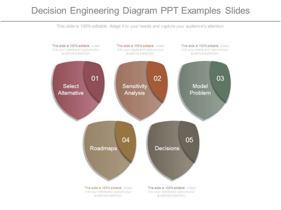 Decision Engineering Diagram Ppt Examples Slides Decision Engineering Diagram Ppt Examples Slides