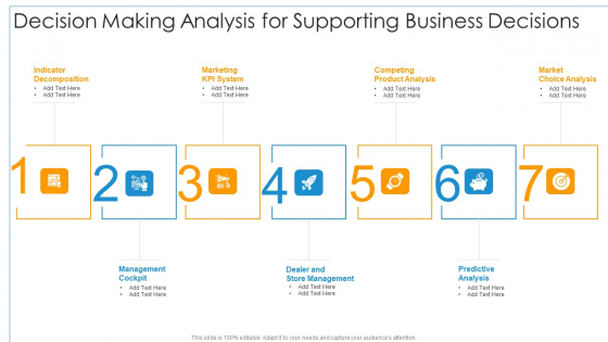 Decision Making Analysis For Supporting Business Decisions Ideas PDF Decision Making Analysis For Supporting Business Decisions Ideas PDF