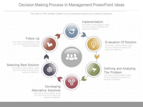 Decision Making Process In Management Powerpoint Ideas Decision Making Process In Management Powerpoint Ideas
