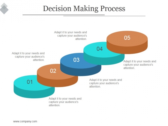 Decision Making Process Ppt PowerPoint Presentation Inspiration