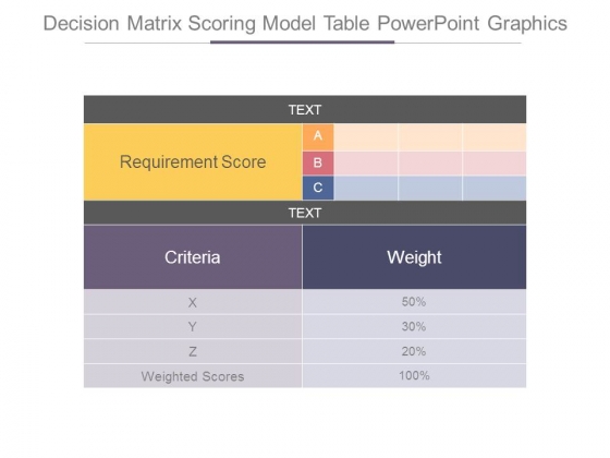 Decision Matrix Scoring Model Table Powerpoint Graphics