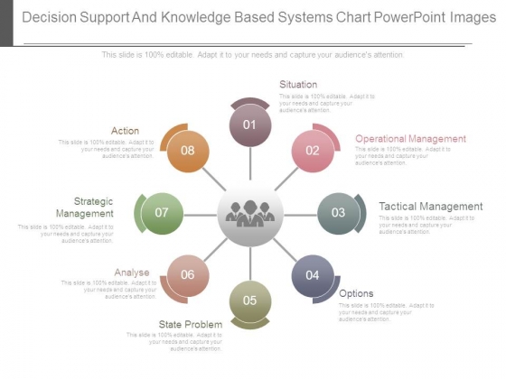 Decision Support And Knowledge Based Systems Chart Powerpoint Images