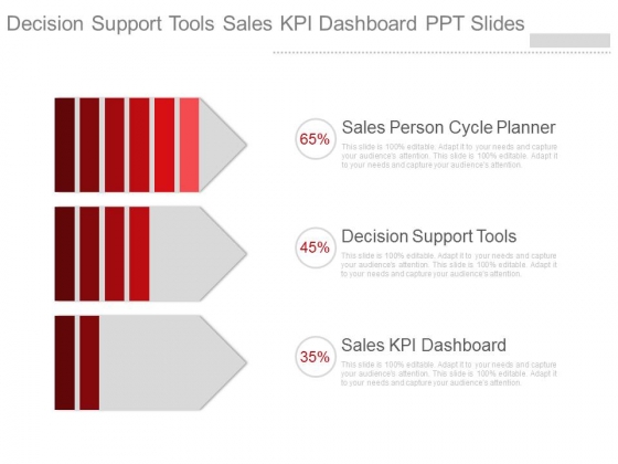 Decision Support Tools Sales Kpi Dashboard Ppt Slides