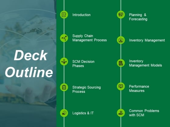 Deck Outline Ppt PowerPoint Presentation Layouts Portrait Deck Outline Ppt PowerPoint Presentation Layouts Portrait