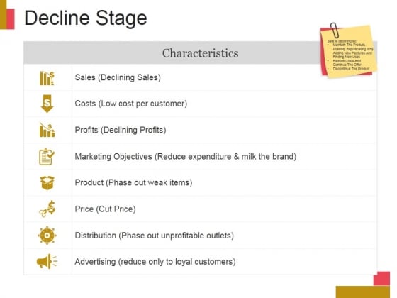 Decline Stage Ppt PowerPoint Presentation Sample