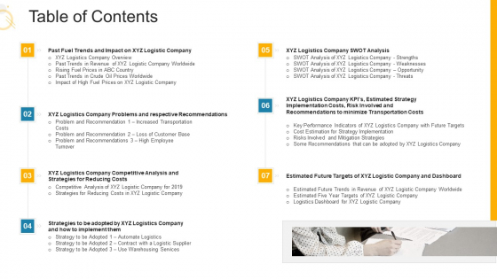 Decrease Profits Supply Chain Firm Due Surge Fuel Prices Business Case Competition Table Of Contents Rules PDF Decrease Profits Supply Chain Firm Due Surge Fuel Prices Business Case Competition Table Of Contents Rules PDF