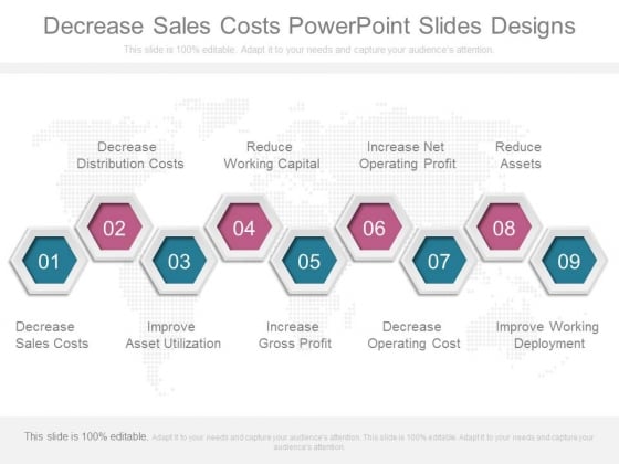 Decrease Sales Costs Powerpoint Slides Designs Decrease Sales Costs Powerpoint Slides Designs