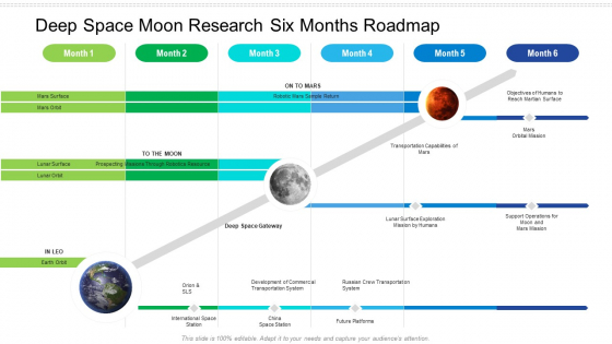 Deep Space Moon Research Six Months Roadmap Mockup Deep Space Moon Research Six Months Roadmap Mockup