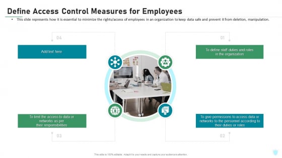Define Access Control Measures For Employees IT Security IT Ppt Professional Icon PDF Define Access Control Measures For Employees IT Security IT Ppt Professional Icon PDF