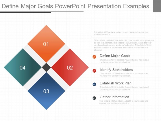 Define Major Goals Powerpoint Presentation Examples