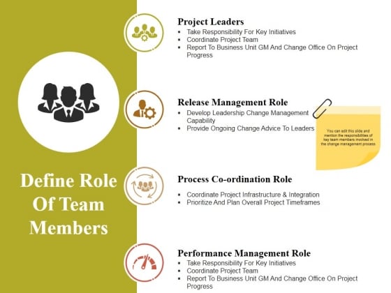 Define Role Of Team Members Ppt Powerpoint Presentation Layouts Guide -  Powerpoint Templates