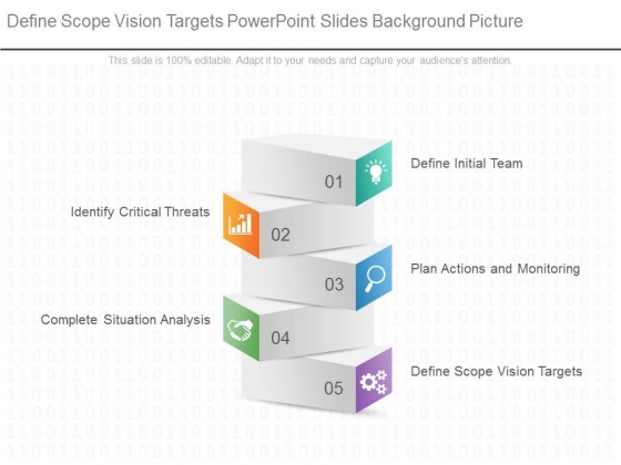 Define Scope Vision Targets Powerpoint Slides Background Picture