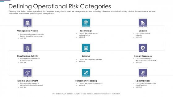 Defining Operational Risk Categories Ppt PowerPoint Presentation Pictures Show PDF Defining Operational Risk Categories Ppt PowerPoint Presentation Pictures Show PDF