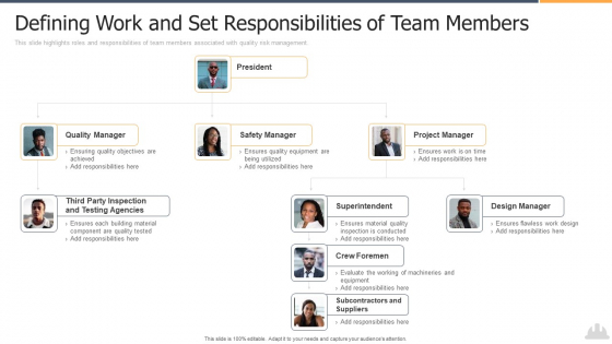 Defining Work And Set Responsibilities Of Team Members Ideas PDF