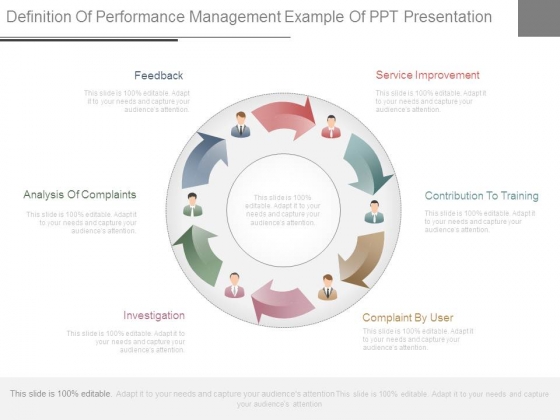 Definition Of Performance Management Example Of Ppt Presentation
