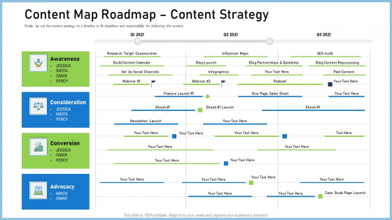 Definitive Guide Creating Content Strategy Content Map Roadmap Content Strategy Graphics PDF