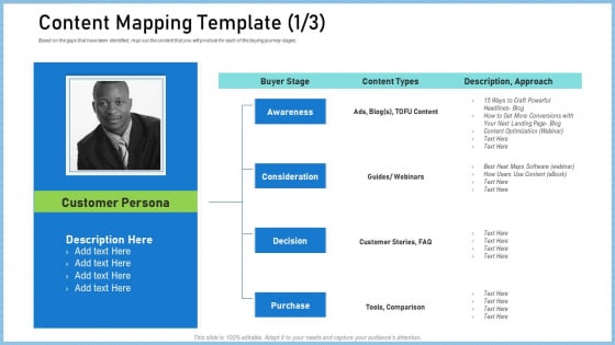 Definitive Guide Creating Content Strategy Content Mapping Template Case Microsoft PDF Definitive Guide Creating Content Strategy Content Mapping Template Case Microsoft PDF