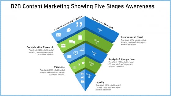 Definitive Guide Creating Strategy B2B Content Marketing Showing Five Stages Awareness Structure PDF Definitive Guide Creating Strategy B2B Content Marketing Showing Five Stages Awareness Structure PDF