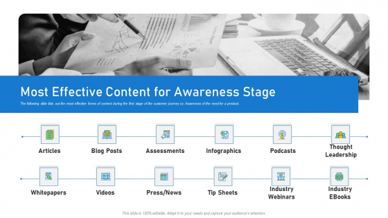 Definitive Guide Creating Strategy Most Effective Content For Awareness Stage Information PDF Definitive Guide Creating Strategy Most Effective Content For Awareness Stage Information PDF