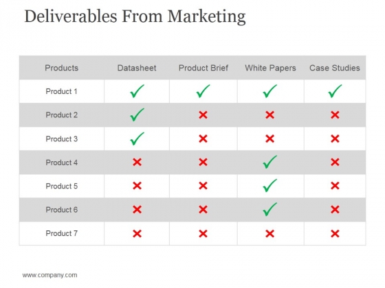 Deliverables From Marketing Ppt PowerPoint Presentation Outline Clipart Images Deliverables From Marketing Ppt PowerPoint Presentation Outline Clipart Images