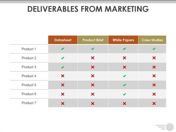 Deliverables From Marketing Ppt PowerPoint Presentation Outline Format Deliverables From Marketing Ppt PowerPoint Presentation Outline Format