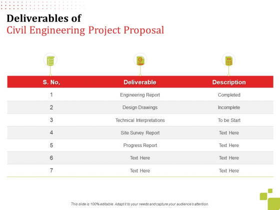 Deliverables Of Civil Engineering Project Proposal Ppt Inspiration Summary PDF Deliverables Of Civil Engineering Project Proposal Ppt Inspiration Summary PDF