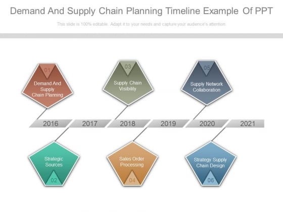 Demand And Supply Chain Planning Timeline Example Of Ppt