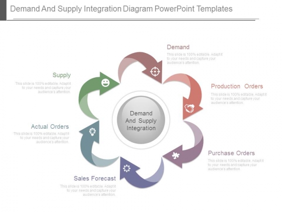 Demand And Supply Integration Diagram Powerpoint Templates Demand And Supply Integration Diagram Powerpoint Templates