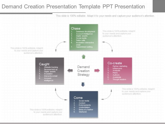 Demand Creation Presentation Template Ppt Presentation